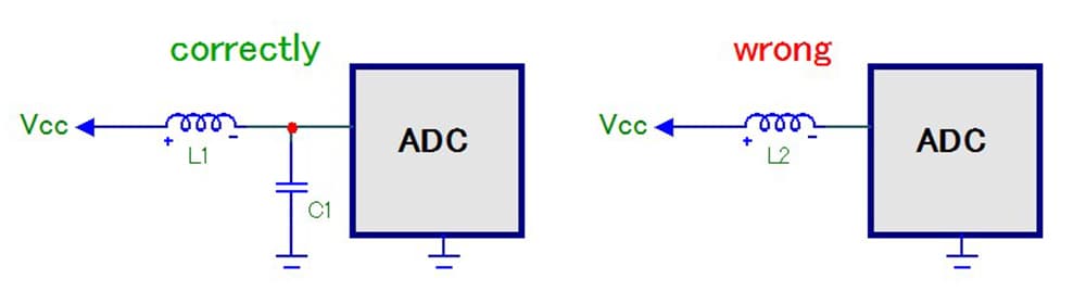 basic electronic circuit design