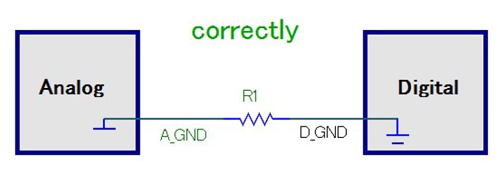 power circuit design