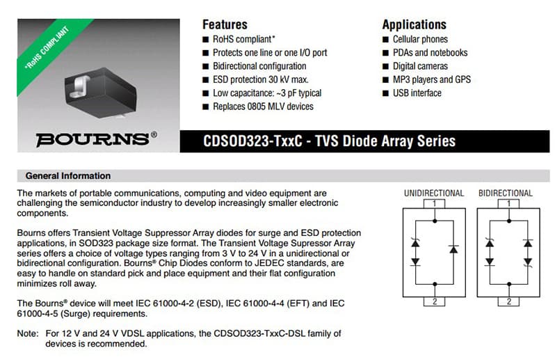 how to design circuits