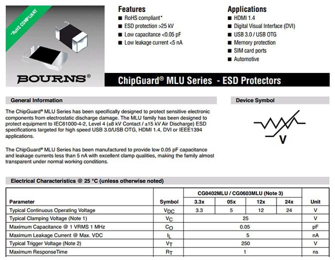 electronic circuit design