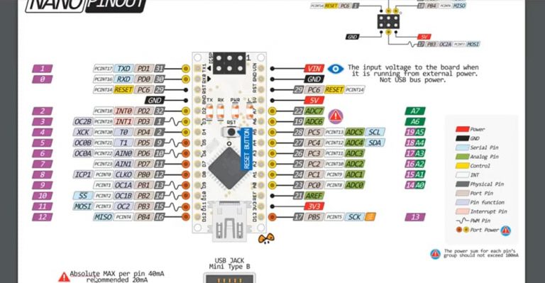 Arduino Nano Pinout Wiring Diagram And Programming 9058