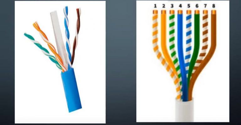 what-is-an-rj45-wiring-ethernet-cables-explained