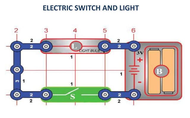 Snap Circuit Color Coded Diagram